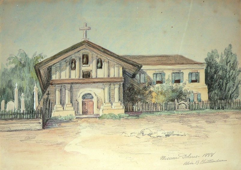 Mission Dolores on 1888